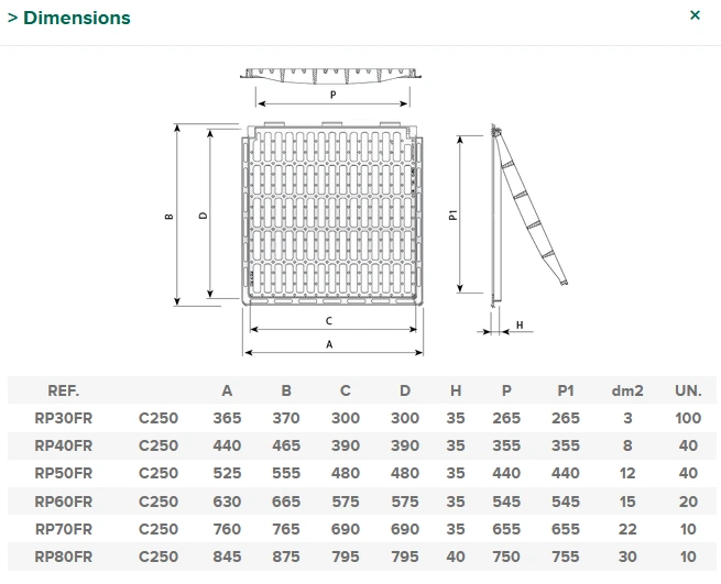 Dimensions des grilles plate.webp