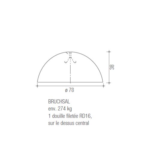 Bornes d'interdiction  (BRUCHSAL)